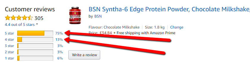 bsn syntha 6 edge review