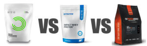 best whey protein powder on a budget