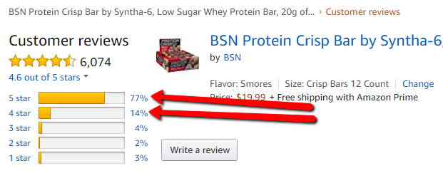 syntha 6 protein crisp review