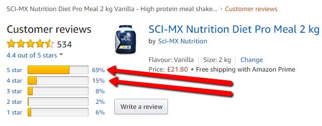 diet pro protein sci mx reviews