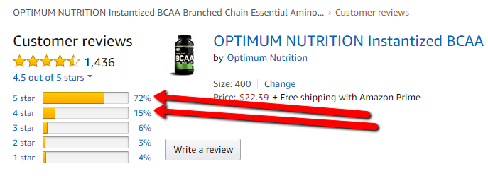 optimum nutrition bcaa 1000 review
