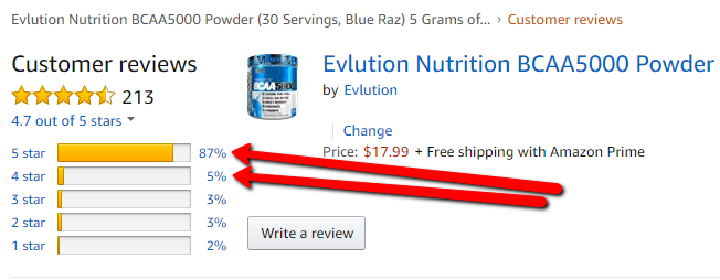 evlution nutrition bcaa 5000 powder review